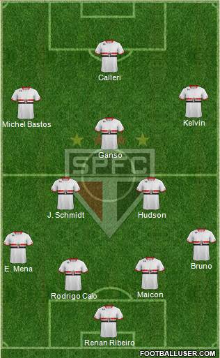 São Paulo FC Formation 2016