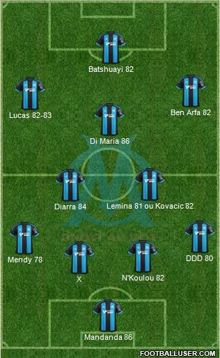 Olympique de Marseille Formation 2016
