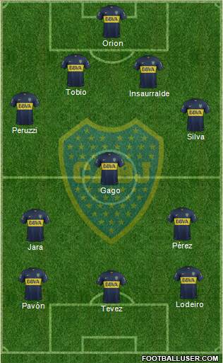 Boca Juniors Formation 2016