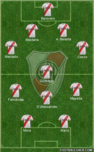 River Plate Formation 2016
