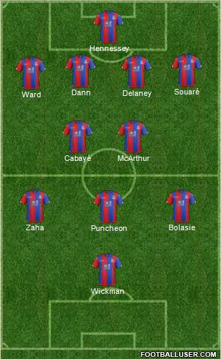 Crystal Palace Formation 2016