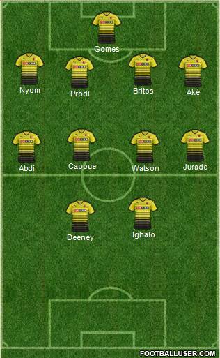 Watford Formation 2016