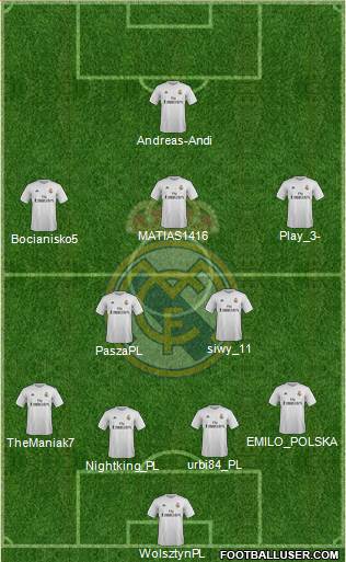Real Madrid C.F. Formation 2016