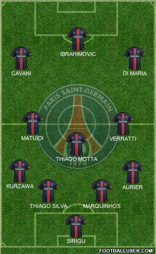 Paris Saint-Germain Formation 2016