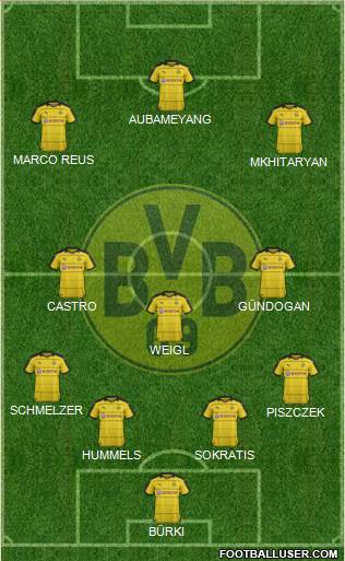 Borussia Dortmund Formation 2016