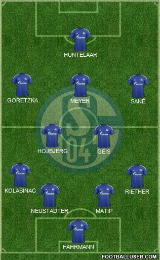 FC Schalke 04 Formation 2016