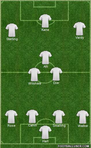 Plymouth Argyle Formation 2016
