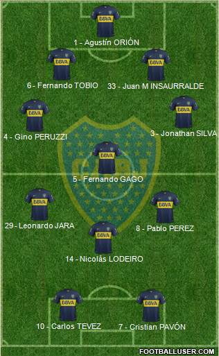 Boca Juniors Formation 2016