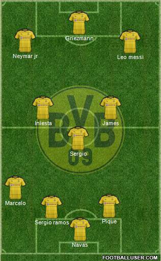 Borussia Dortmund Formation 2016