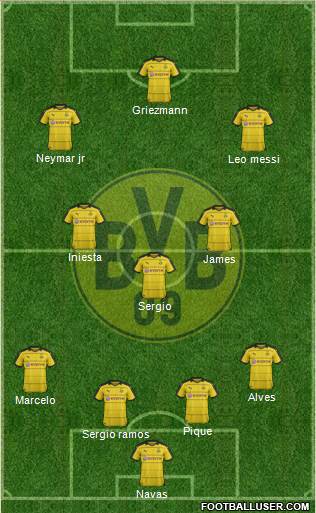Borussia Dortmund Formation 2016