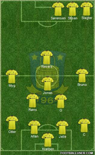 Brøndbyernes Idrætsforening Formation 2016