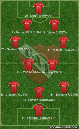 Independiente Formation 2016