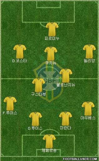 Brazil Formation 2016