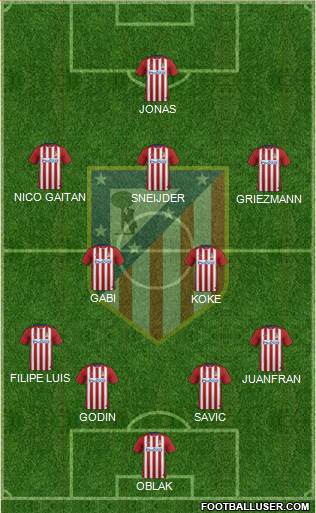 C. Atlético Madrid S.A.D. Formation 2016