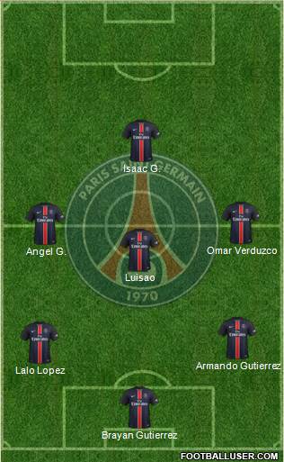 Paris Saint-Germain Formation 2016