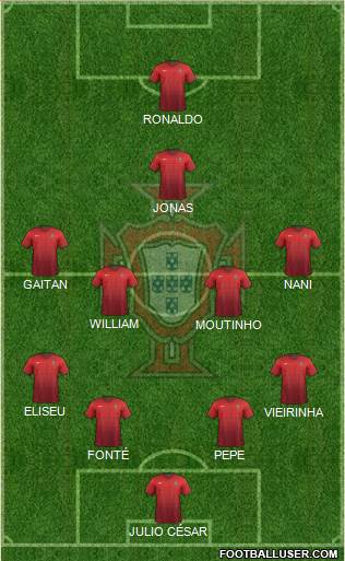 Portugal Formation 2016