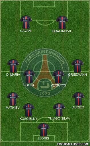 Paris Saint-Germain Formation 2016