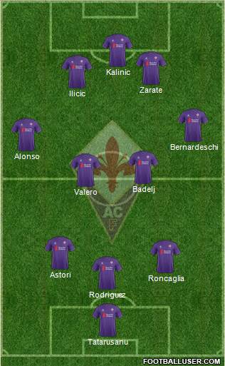 Fiorentina Formation 2016