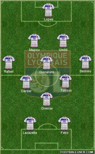 Olympique Lyonnais Formation 2016