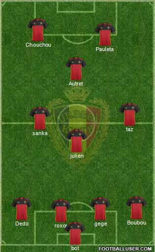 Belgium Formation 2016