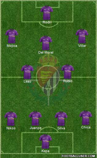 R. Valladolid C.F., S.A.D. Formation 2016