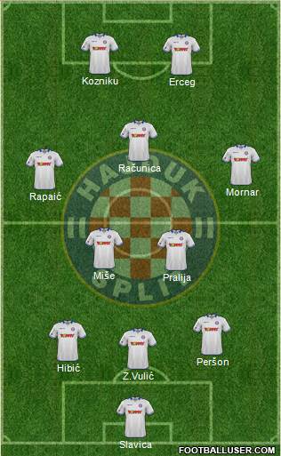 HNK Hajduk Formation 2016