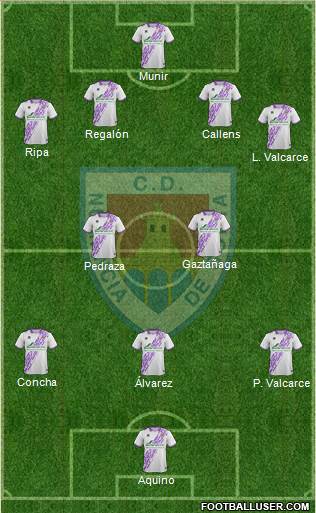 C.D. Numancia S.A.D. Formation 2016