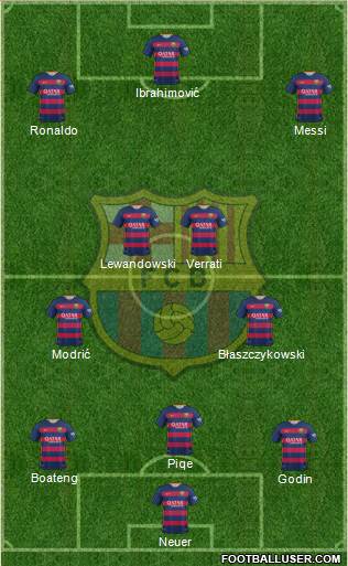 F.C. Barcelona Formation 2016