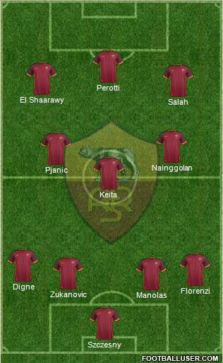 AS Roma Formation 2016