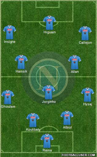 Napoli Formation 2016