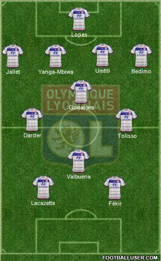 Olympique Lyonnais Formation 2016