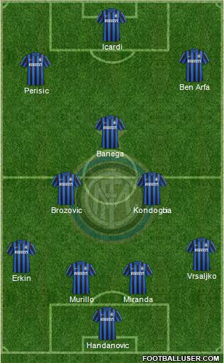 F.C. Internazionale Formation 2016