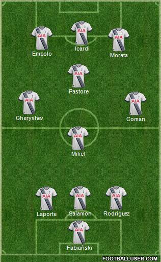 Tottenham Hotspur Formation 2016