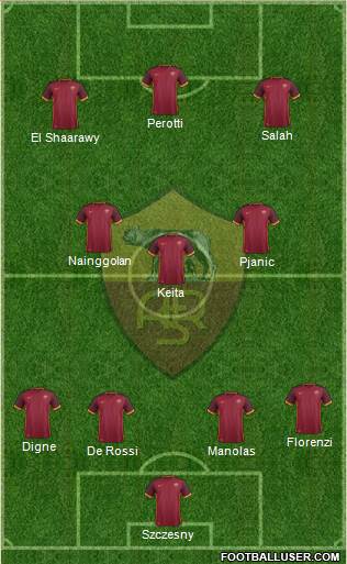AS Roma Formation 2016