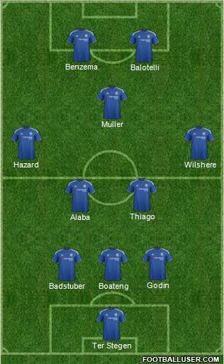 Chelsea Formation 2016