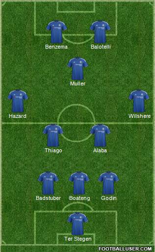 Chelsea Formation 2016