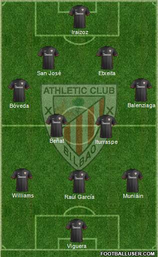 Athletic Club Formation 2016