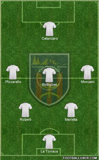Chabab Aurès Batna Formation 2016