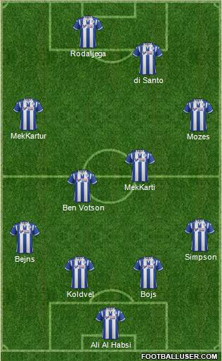 Wigan Athletic Formation 2016