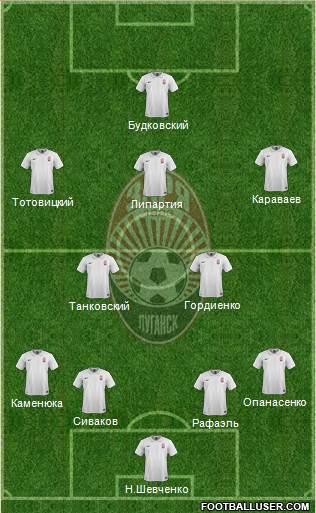 Zorya Lugansk Formation 2016