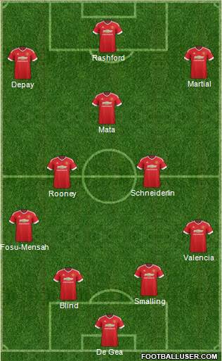 Manchester United Formation 2016