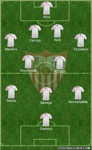 Sevilla F.C., S.A.D. Formation 2016