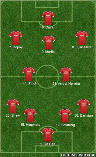 Manchester United Formation 2016