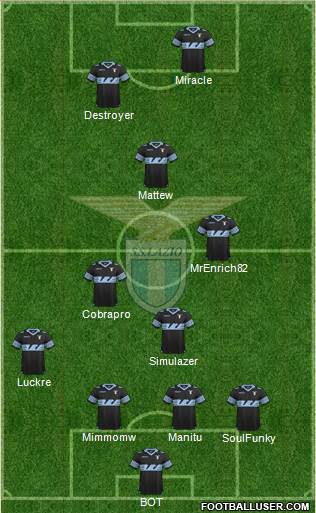 S.S. Lazio Formation 2016