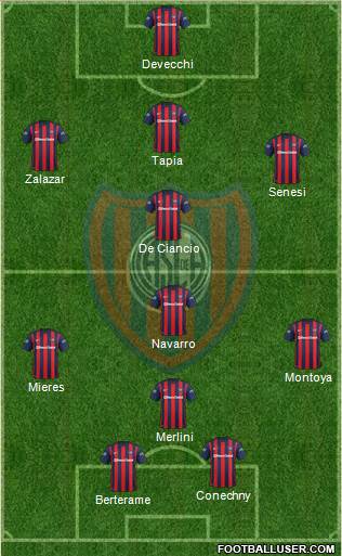 San Lorenzo de Almagro Formation 2016