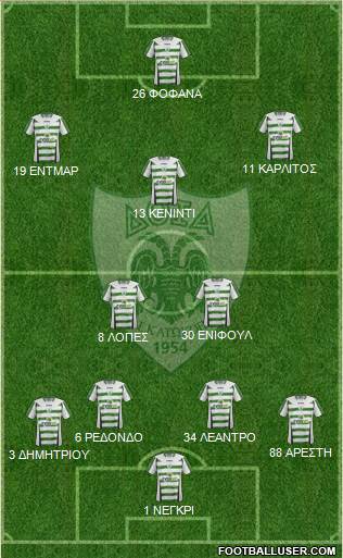 Doxa THOI Katokopias 4-2-3-1 football formation