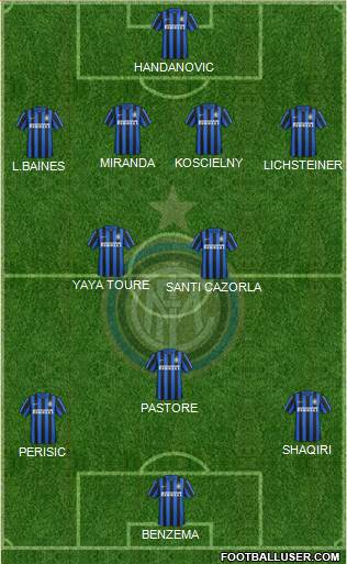 F.C. Internazionale Formation 2016