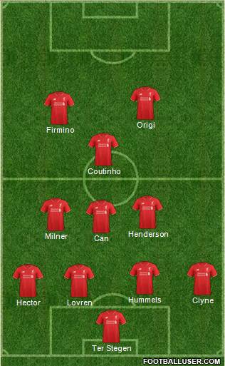 Liverpool Formation 2016