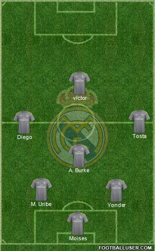 Real Madrid C.F. Formation 2016