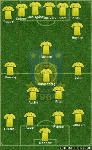 Brøndbyernes Idrætsforening Formation 2016